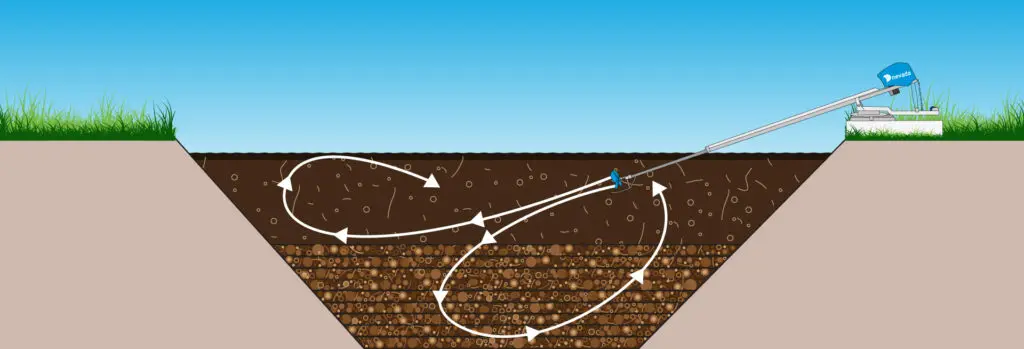 What's Happening Beneath the Surface of the Pond? 1 Infographic showing what's happening beneath the surface of the effluent pond?