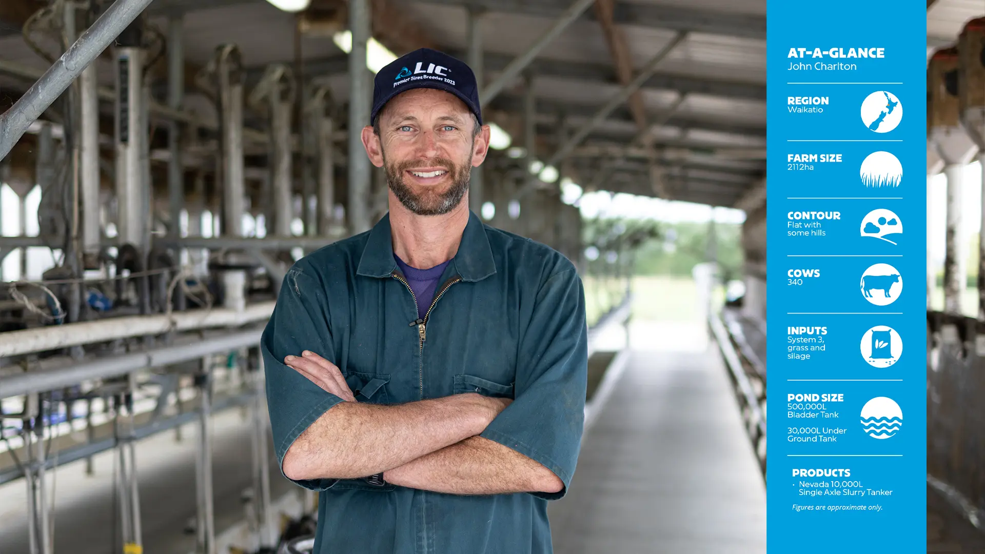 On-Farm in Cambridge with John Charlton