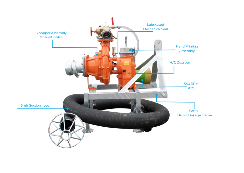 Rovatti-pto-pump-features