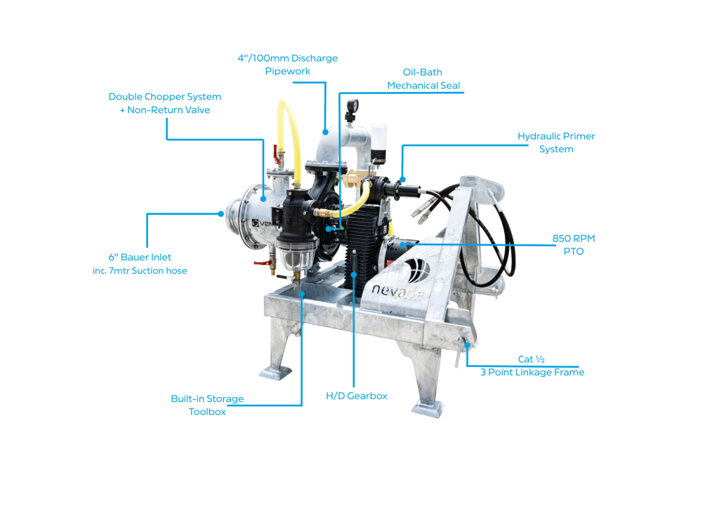 veneroni-pto-pump-features