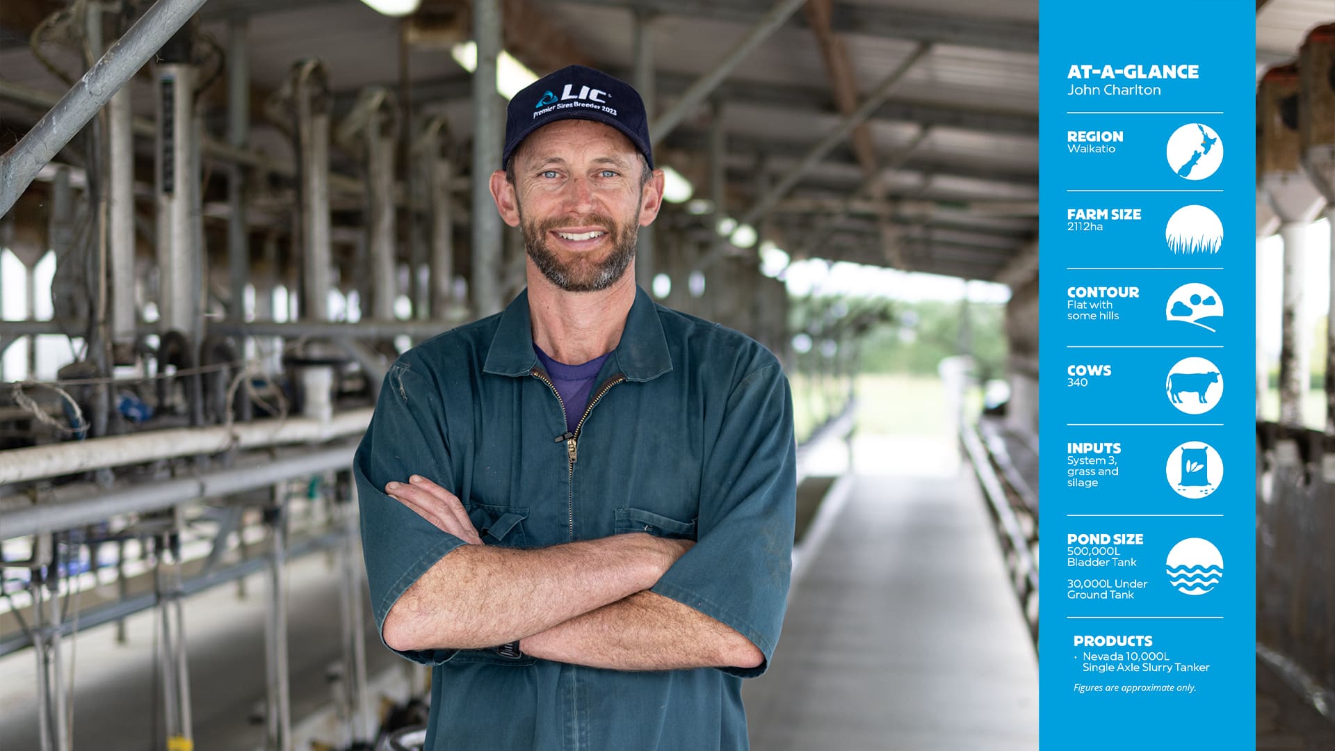 On-Farm in Cambridge with John Charlton